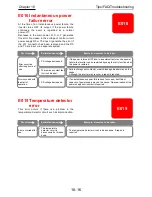 Preview for 609 page of Hitachi SJ Series User Manual