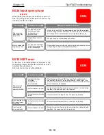 Preview for 611 page of Hitachi SJ Series User Manual