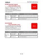 Preview for 615 page of Hitachi SJ Series User Manual