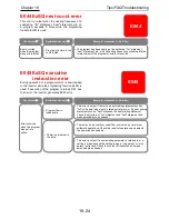 Preview for 617 page of Hitachi SJ Series User Manual