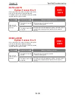 Preview for 619 page of Hitachi SJ Series User Manual