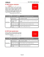 Preview for 622 page of Hitachi SJ Series User Manual