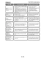 Preview for 631 page of Hitachi SJ Series User Manual