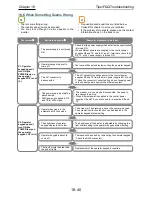 Preview for 633 page of Hitachi SJ Series User Manual