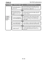 Preview for 635 page of Hitachi SJ Series User Manual