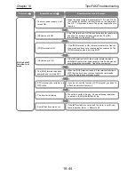 Preview for 637 page of Hitachi SJ Series User Manual