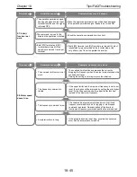 Preview for 638 page of Hitachi SJ Series User Manual