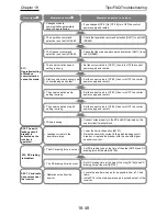 Preview for 641 page of Hitachi SJ Series User Manual