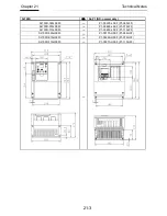 Preview for 674 page of Hitachi SJ Series User Manual