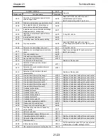 Preview for 694 page of Hitachi SJ Series User Manual