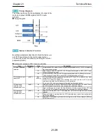 Preview for 710 page of Hitachi SJ Series User Manual