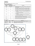 Preview for 711 page of Hitachi SJ Series User Manual