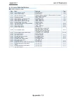 Preview for 714 page of Hitachi SJ Series User Manual