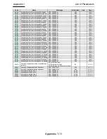 Preview for 722 page of Hitachi SJ Series User Manual