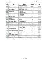 Preview for 725 page of Hitachi SJ Series User Manual