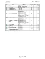 Preview for 733 page of Hitachi SJ Series User Manual