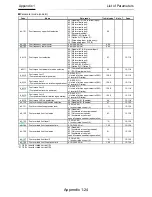 Preview for 735 page of Hitachi SJ Series User Manual