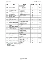 Preview for 739 page of Hitachi SJ Series User Manual