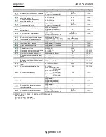 Preview for 740 page of Hitachi SJ Series User Manual