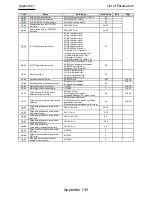 Preview for 746 page of Hitachi SJ Series User Manual