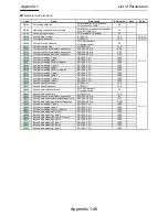 Preview for 757 page of Hitachi SJ Series User Manual