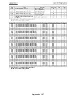 Preview for 768 page of Hitachi SJ Series User Manual