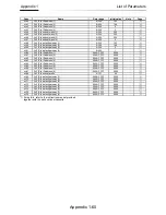 Preview for 771 page of Hitachi SJ Series User Manual