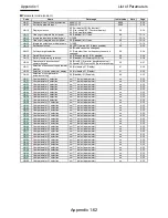 Preview for 773 page of Hitachi SJ Series User Manual