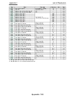 Preview for 775 page of Hitachi SJ Series User Manual