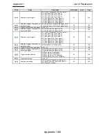 Preview for 776 page of Hitachi SJ Series User Manual