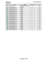 Preview for 777 page of Hitachi SJ Series User Manual