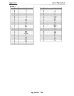 Preview for 780 page of Hitachi SJ Series User Manual