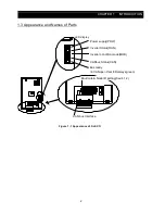 Preview for 6 page of Hitachi SJ2-CO Instruction Manual