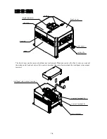 Preview for 3 page of Hitachi SJ200 Series Service Manual