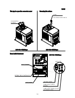 Preview for 7 page of Hitachi SJ200 Series Service Manual
