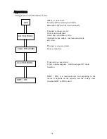 Preview for 8 page of Hitachi SJ200 Series Service Manual