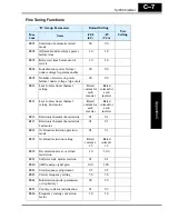 Preview for 22 page of Hitachi SJ200 Series Service Manual