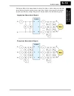 Preview for 41 page of Hitachi SJ200 Series Service Manual