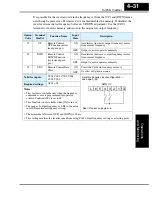 Preview for 173 page of Hitachi SJ2002 Series Instruction Manual