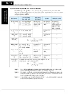 Preview for 226 page of Hitachi SJ2002 Series Instruction Manual