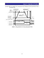 Предварительный просмотр 12 страницы Hitachi SJ300-EL Series Instruction Manual Supplement