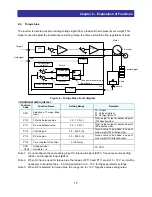 Предварительный просмотр 15 страницы Hitachi SJ300-EL Series Instruction Manual Supplement