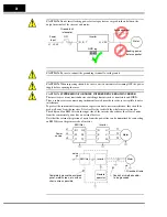 Предварительный просмотр 12 страницы Hitachi SJ300 Series Instruction Manual