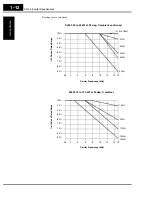 Предварительный просмотр 32 страницы Hitachi SJ300 Series Instruction Manual