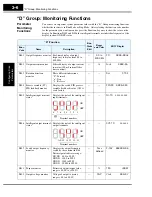 Предварительный просмотр 74 страницы Hitachi SJ300 Series Instruction Manual