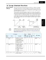 Предварительный просмотр 77 страницы Hitachi SJ300 Series Instruction Manual