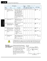 Предварительный просмотр 98 страницы Hitachi SJ300 Series Instruction Manual