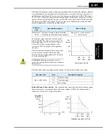 Предварительный просмотр 99 страницы Hitachi SJ300 Series Instruction Manual