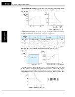 Предварительный просмотр 100 страницы Hitachi SJ300 Series Instruction Manual