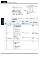 Предварительный просмотр 102 страницы Hitachi SJ300 Series Instruction Manual